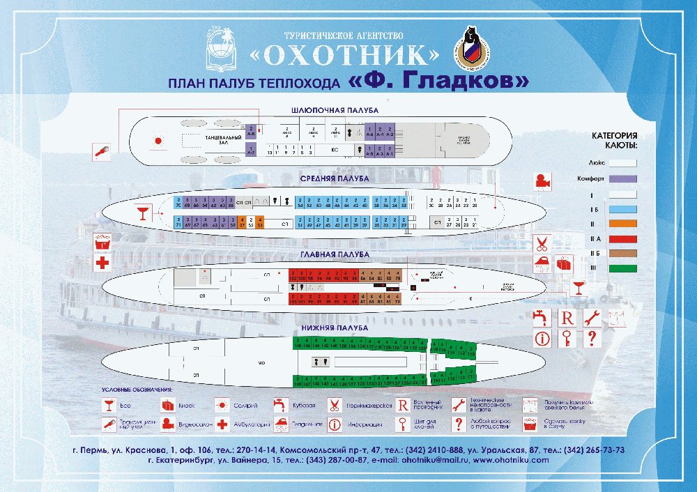Схема размещения пассажиров
