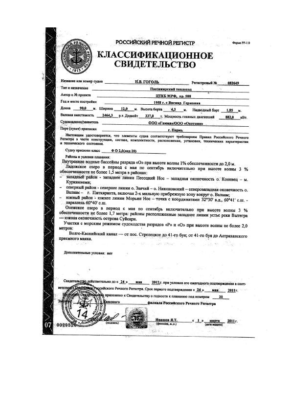 Николай Гоголь, акт-1