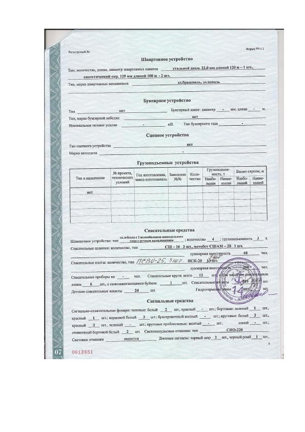 Николай Гоголь, акт-2