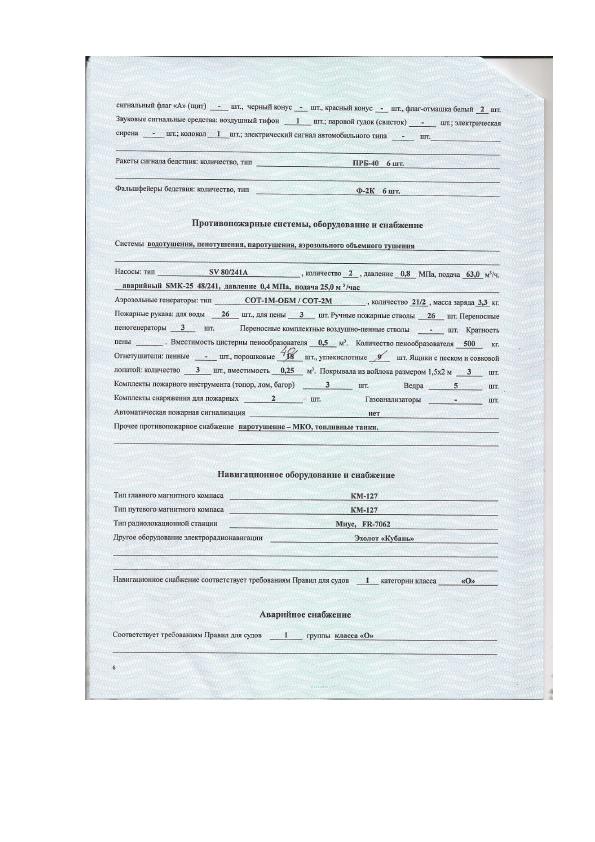 Николай Гоголь, акт-4