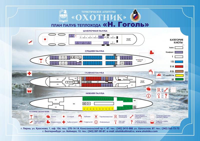 Схема размещения пассажиров